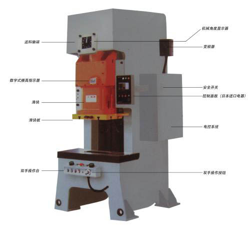開(kāi)式單點(diǎn)精密沖床需要注意的問(wèn)題